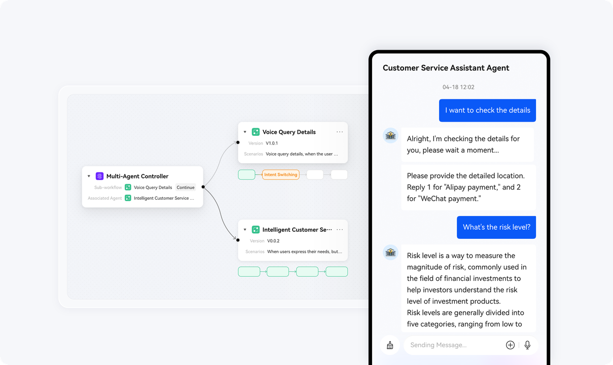 Handles Messages On-The-Fly
